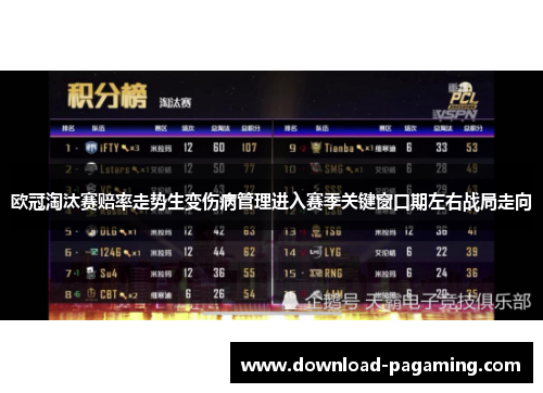 欧冠淘汰赛赔率走势生变伤病管理进入赛季关键窗口期左右战局走向
